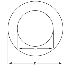 Dichtungen