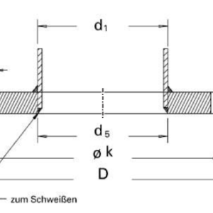 Gegenflansche