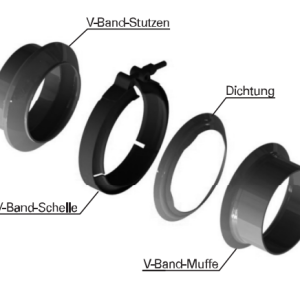V-Band- / Anschlussmuffen